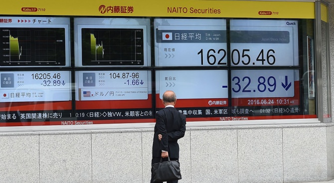 Водещият индекс на Токийската фондова борса Никкей-225 закри сесията със